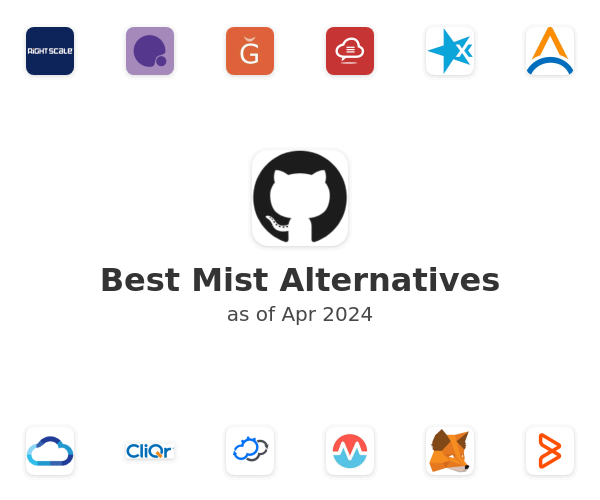 Best Mist Alternatives