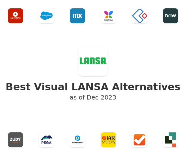 Best Visual LANSA Alternatives