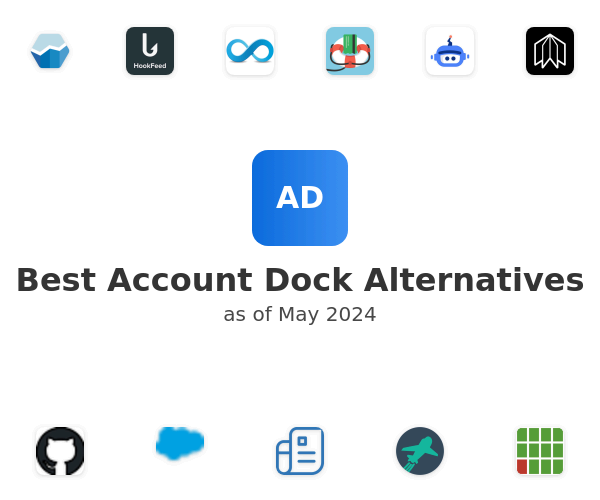 Best Account Dock Alternatives
