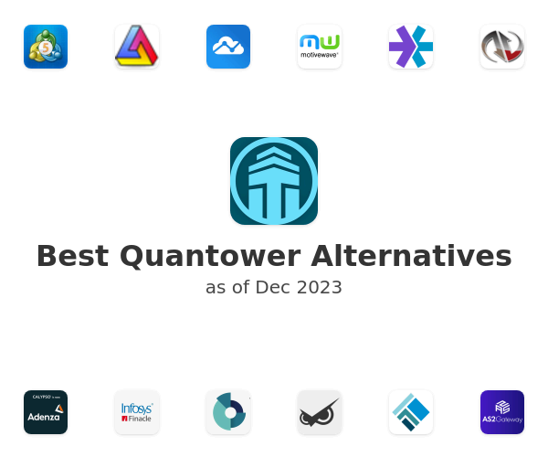 Best Quantower Alternatives