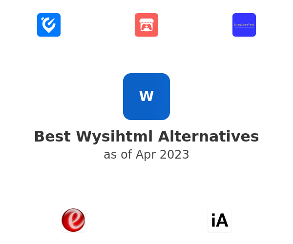 Best Wysihtml Alternatives