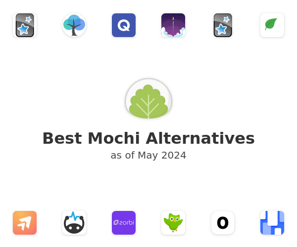 Best Mochi Alternatives