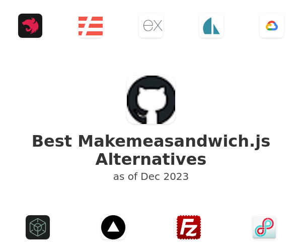 Best Makemeasandwich.js Alternatives