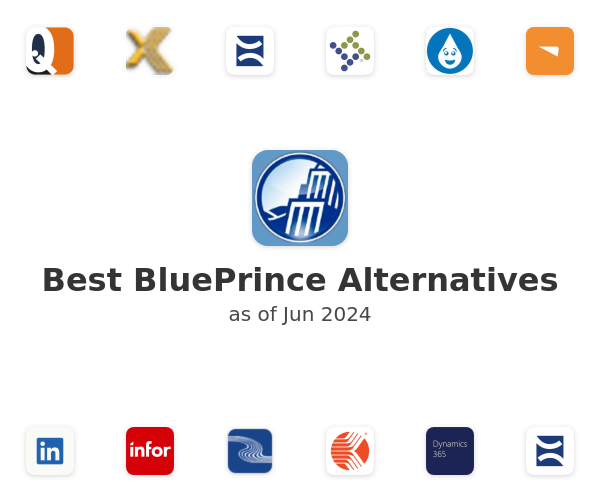 Best BluePrince Alternatives