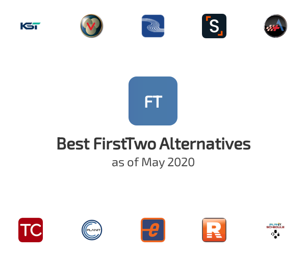 Best FirstTwo Alternatives