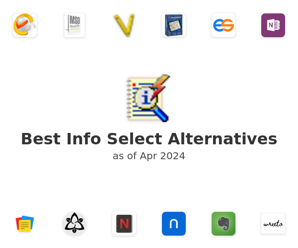 Best Info Select Alternatives