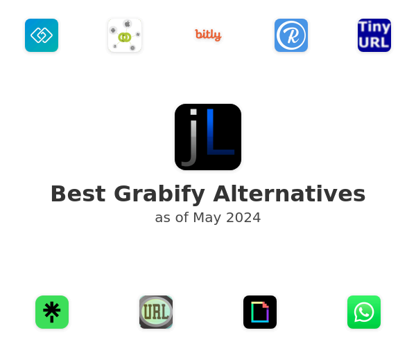 Best Grabify Alternatives