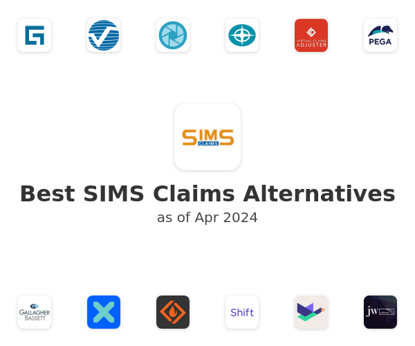 Best SIMS Claims Alternatives