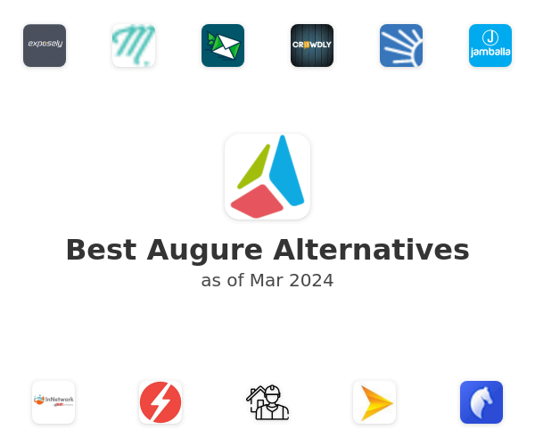 Best Augure Alternatives