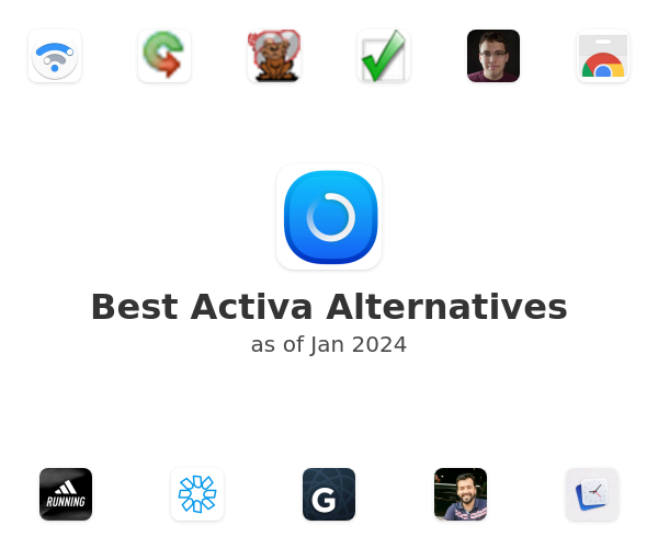 Best Activa Alternatives