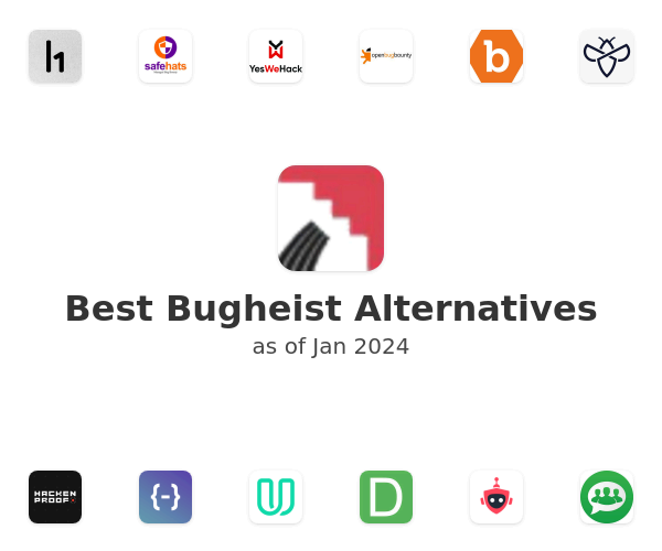Best Bugheist Alternatives