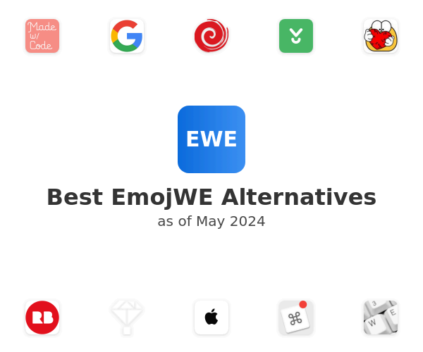 Best EmojWE Alternatives