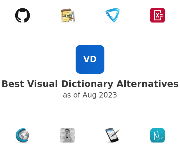 Best Visual Dictionary Alternatives