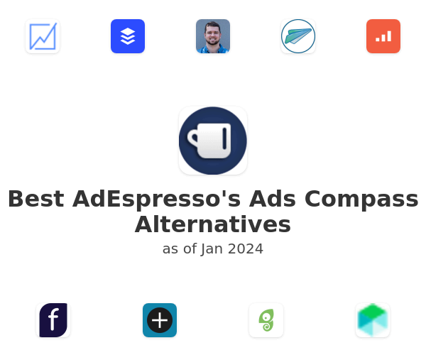 Best AdEspresso's Ads Compass Alternatives