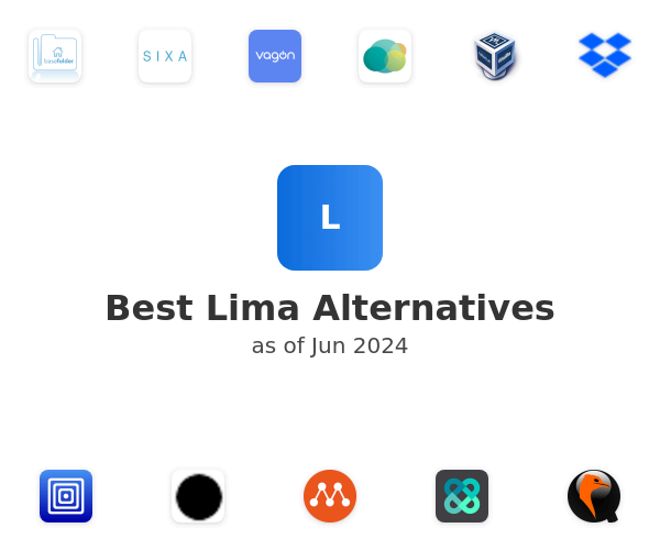Best Lima Alternatives