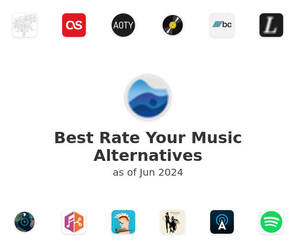 Best Rate Your Music Alternatives