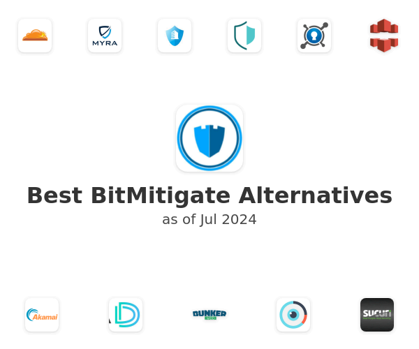 Best BitMitigate Alternatives