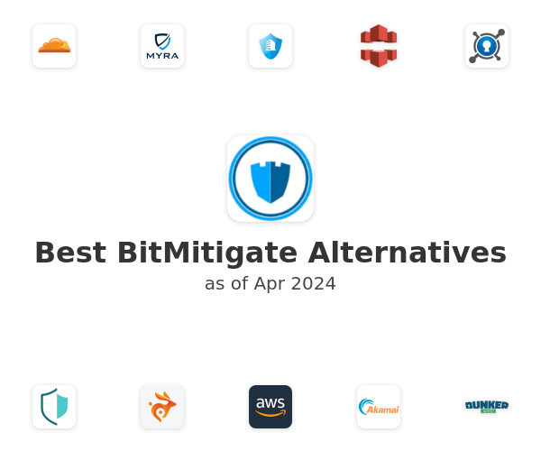 Best BitMitigate Alternatives