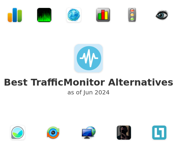 Best TrafficMonitor Alternatives