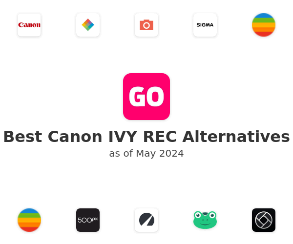 Best Canon IVY REC Alternatives