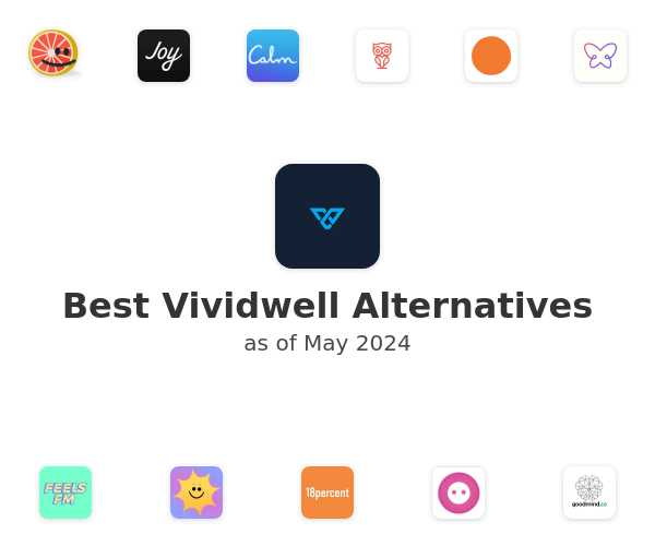 Best Vividwell Alternatives