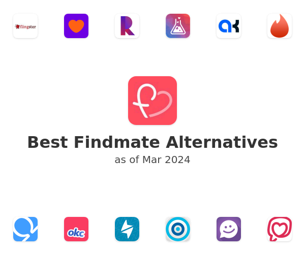 Best Findmate Alternatives