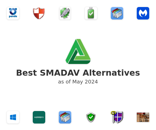 Best SMADAV Alternatives