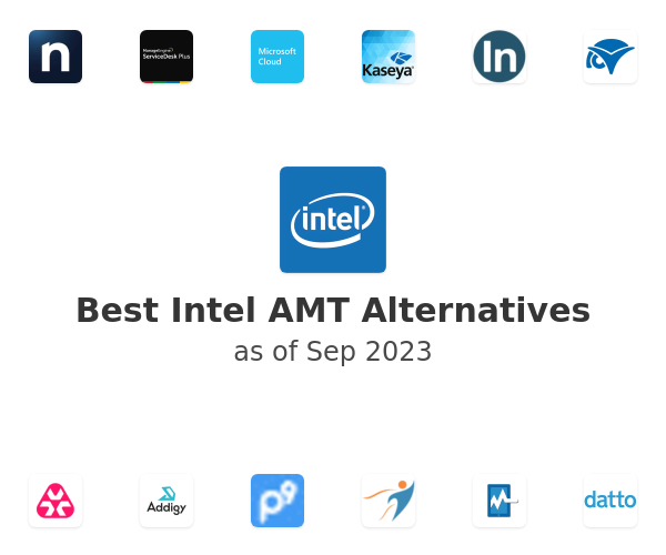 Best Intel AMT Alternatives