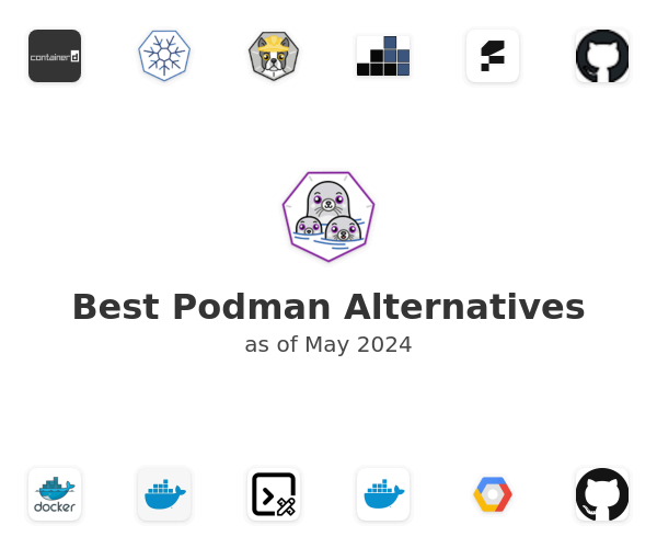 Best Podman Alternatives