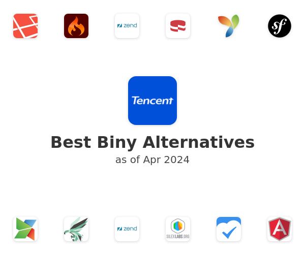 Best Biny Alternatives