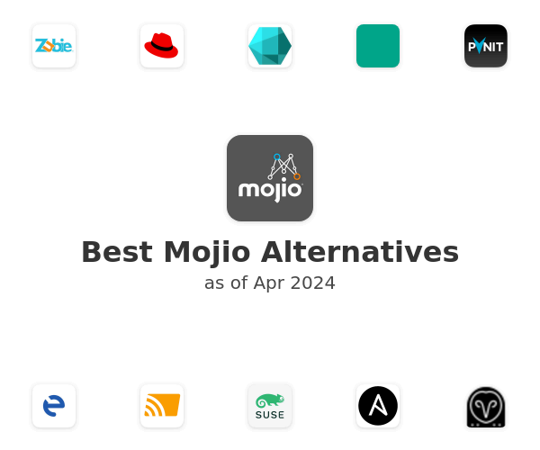 Best Mojio Alternatives