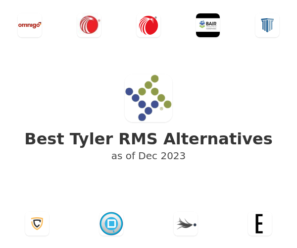 Best Tyler RMS Alternatives