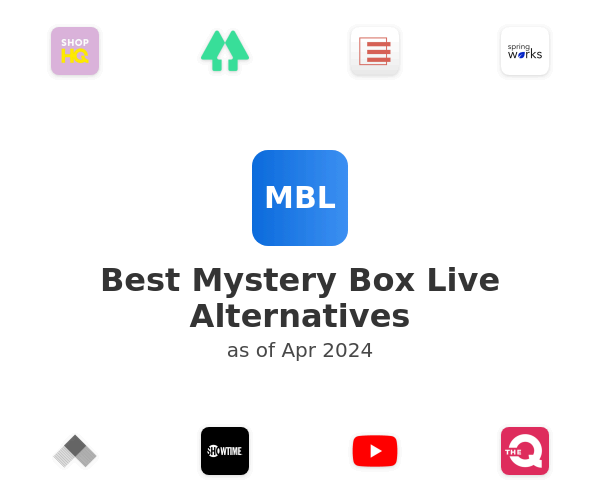 Best Mystery Box Live Alternatives