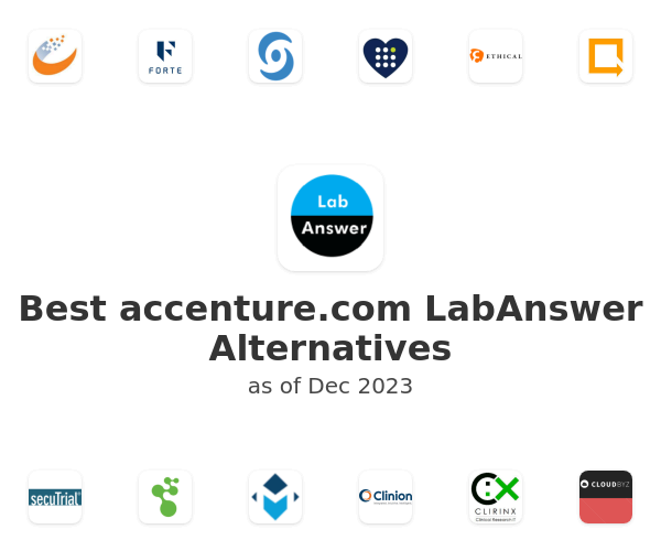 Best accenture.com LabAnswer Alternatives