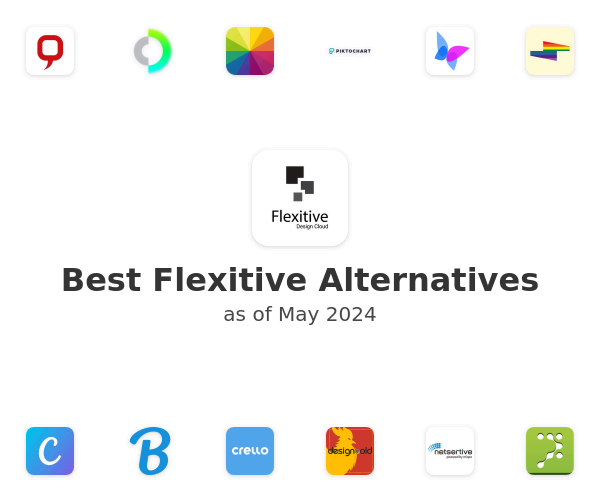 Best Flexitive Alternatives