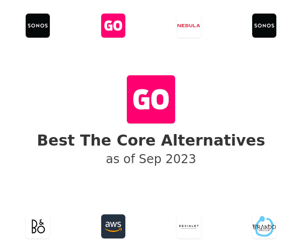 Best The Core Alternatives