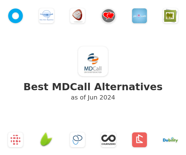 Best MDCall Alternatives