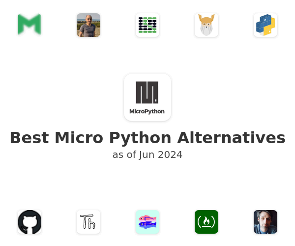 Best Micro Python Alternatives