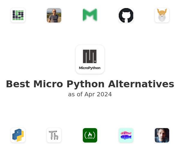 Best Micro Python Alternatives