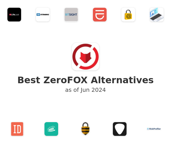 Best ZeroFOX Alternatives