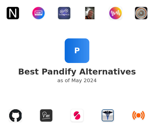 Best Pandify Alternatives