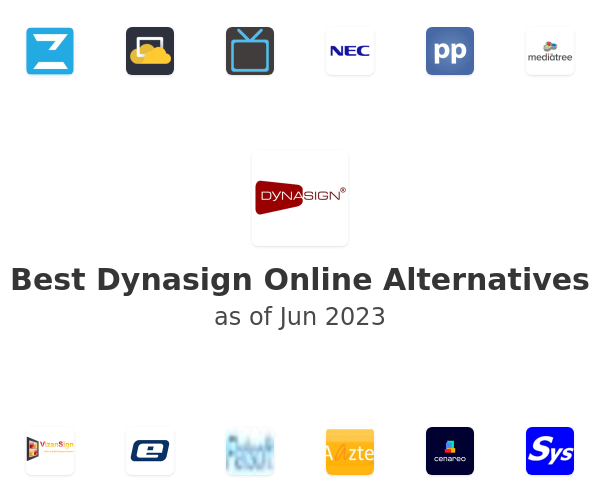 Best Dynasign Online Alternatives