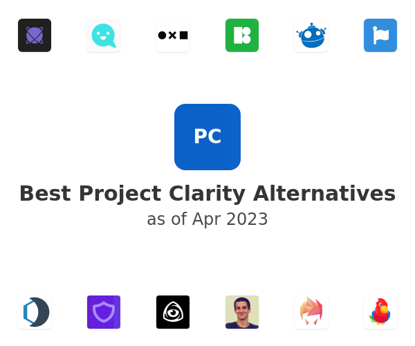 Best vmware.github.io Project Clarity Alternatives