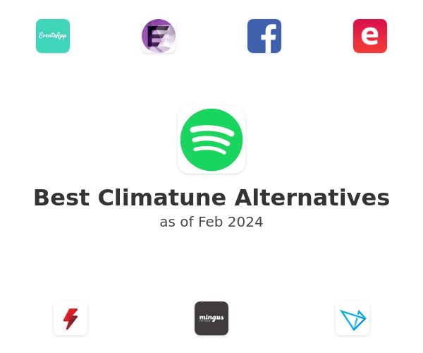 Best Climatune Alternatives