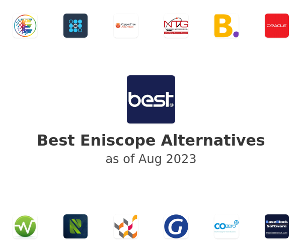Best Eniscope Alternatives