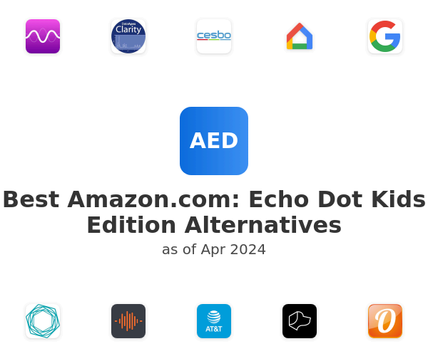 Best Amazon.com: Echo Dot Kids Edition Alternatives