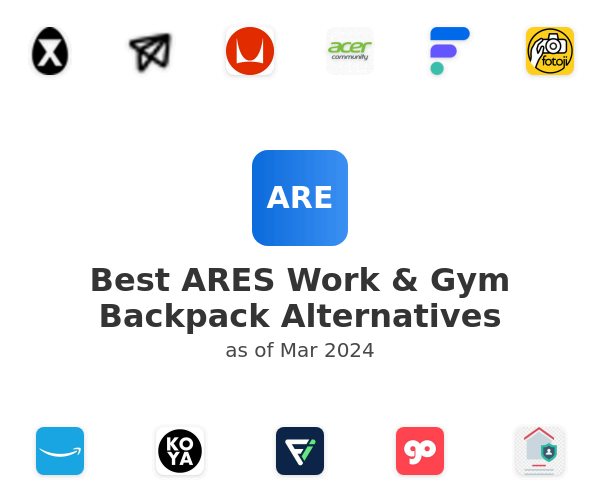 Best ARES Work & Gym Backpack Alternatives