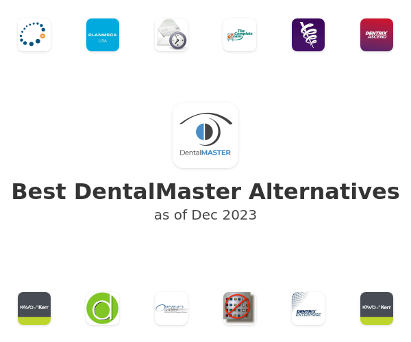 Best DentalMaster Alternatives
