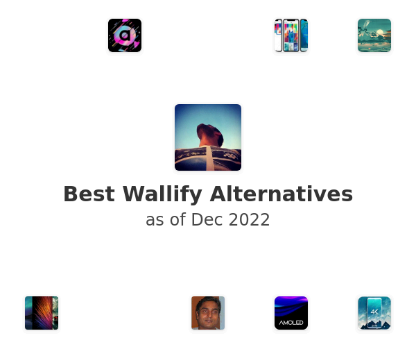 Best Wallify Alternatives