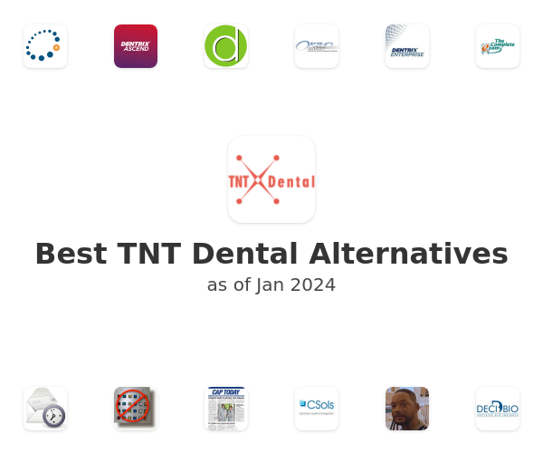 Best TNT Dental Alternatives